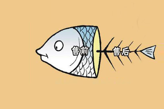 服務(wù)不達(dá)標(biāo)，回復(fù)不及時(shí)，維修不及時(shí)。